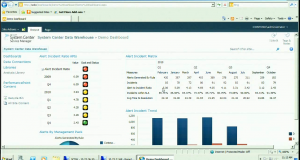 Sharepoint report